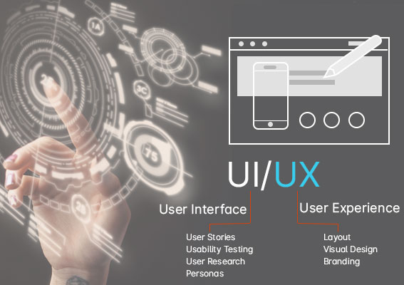 UI/UX Modelling & User Mind Mapping UX Developer in mumbai